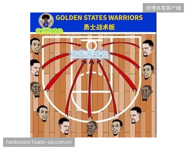 马刺战术板上：战术执行速度提高